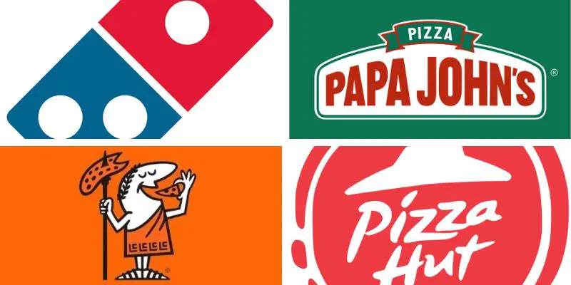 As Origens das Marcas Globais de Pizza