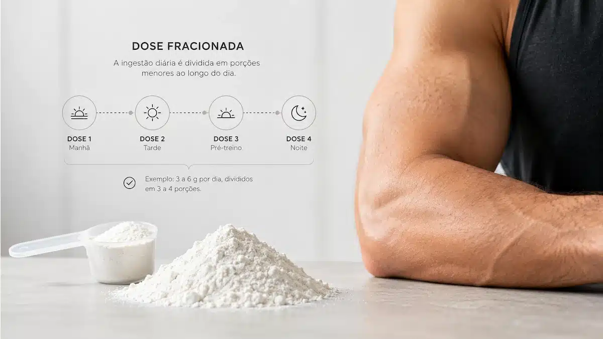 Beta-Alanina e o Formigamento
